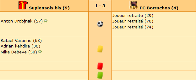 borrachosJ18.png
