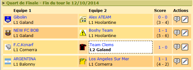 Résultats quarts.png