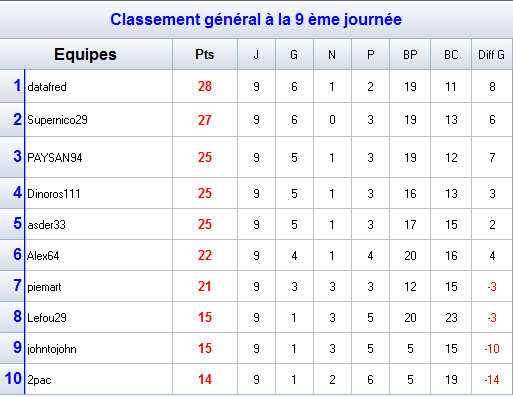 Groupe E - 5.png