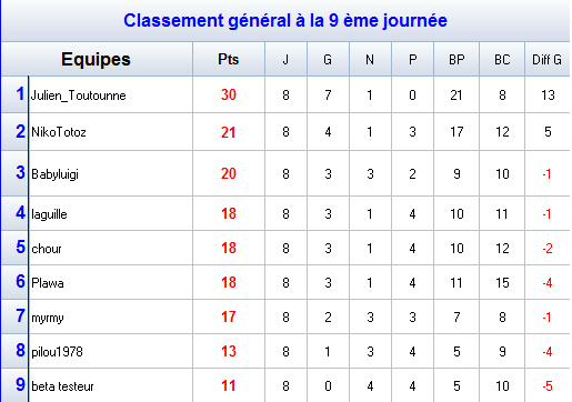 Groupe G - 5.png