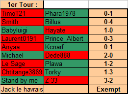1er tour.png