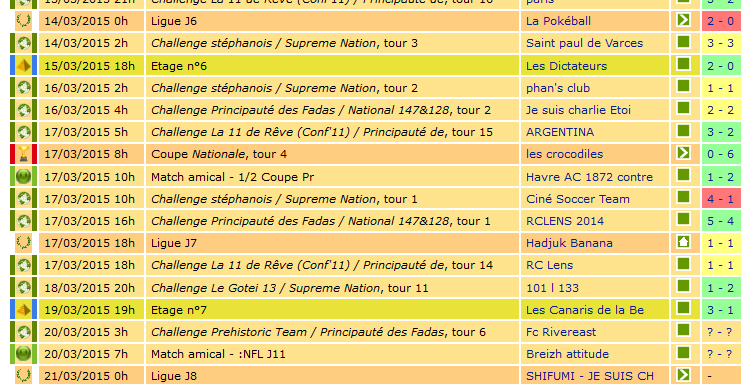 résultat non marqué.png