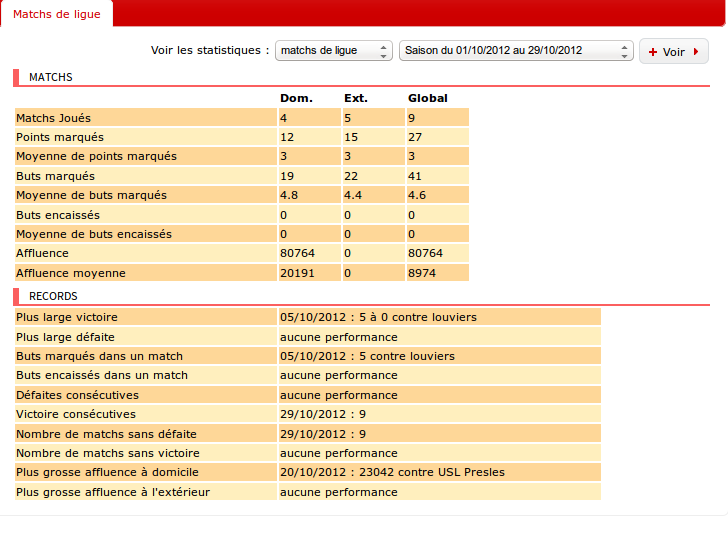 Saison 11 - L4 Balonny.png