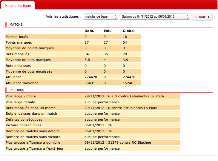 Saison 12 - L3 Balonny.png