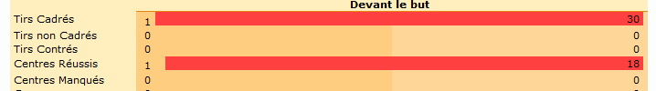 30 tirs - 18 centres réussis.gif