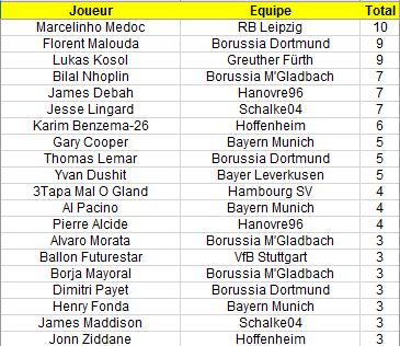 Passeurs J6.png