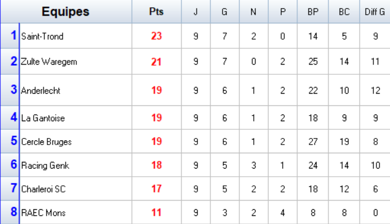 Classement1.png