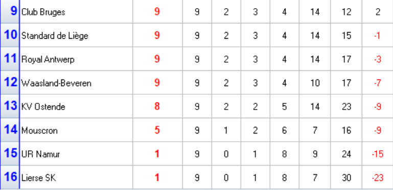 Classement2.png