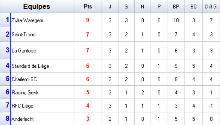 Classement1.png