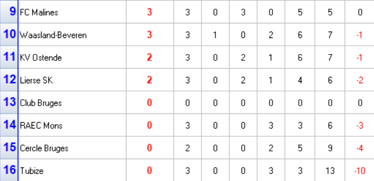 Classement2.png