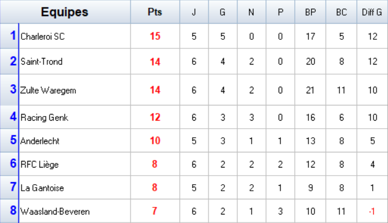 Classement1.png