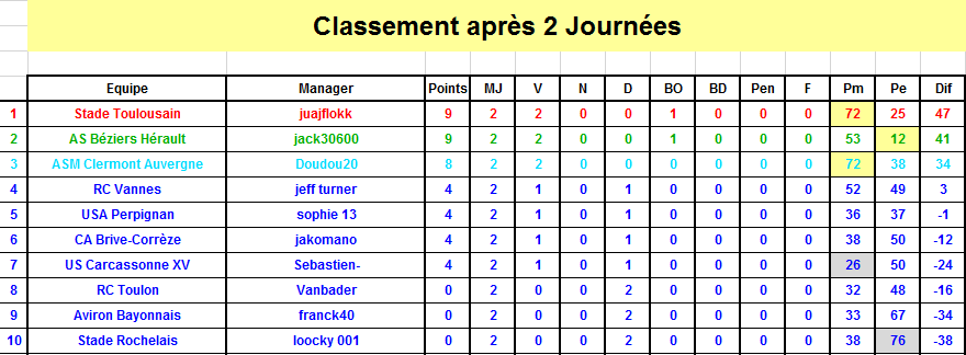 TOP XIV S27 J2.png