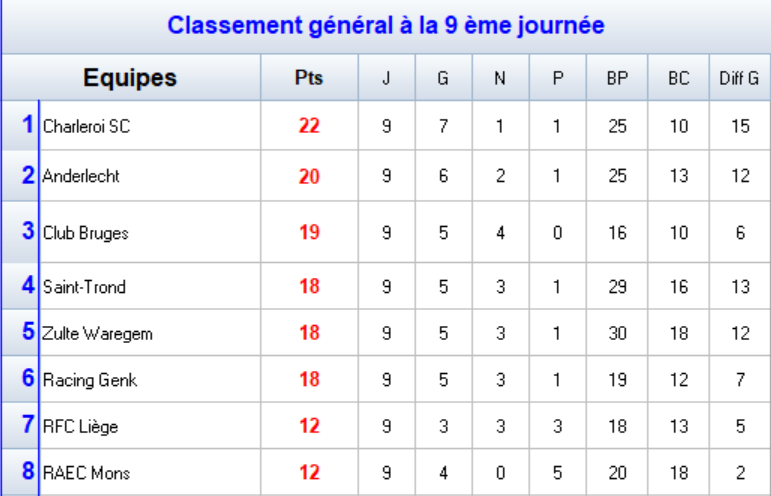 Classement1.png