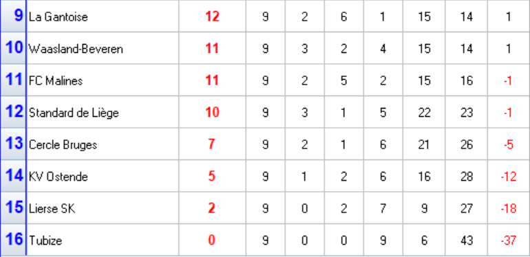 Classement2.png