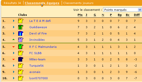 classement.bmp