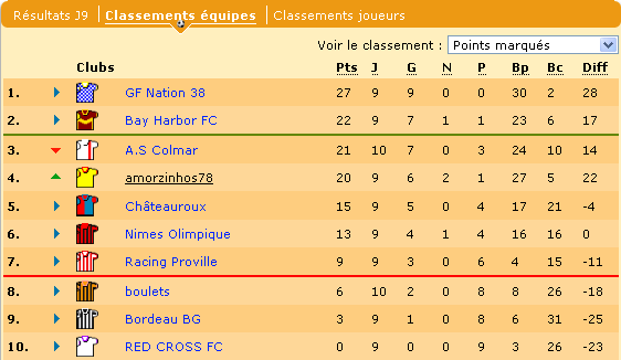 classement.bmp