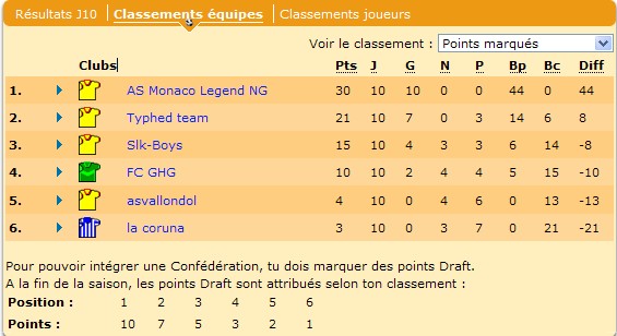 classement final.jpg