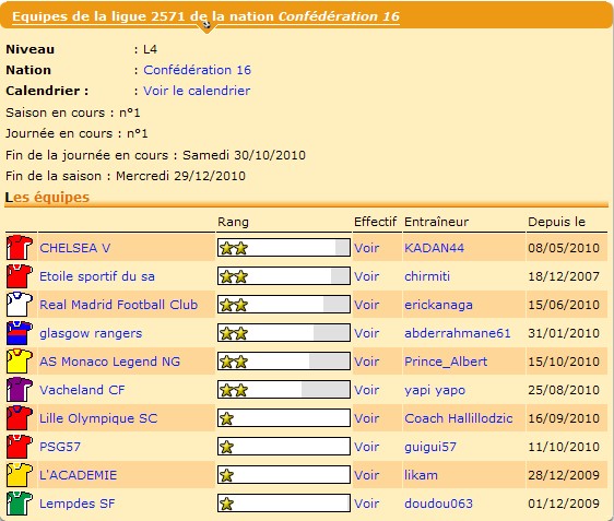 L4, équipes.jpg