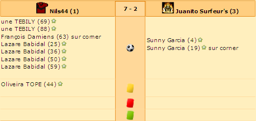 Saison Officielle ) Résultats de la journée.png
