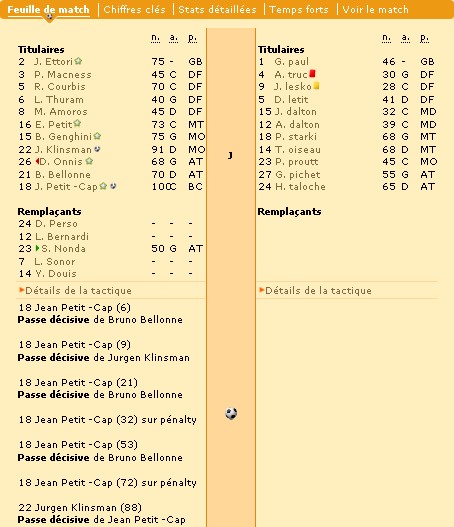 L4 final coupe des champions.jpg