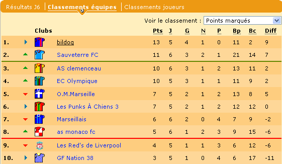 classement.bmp