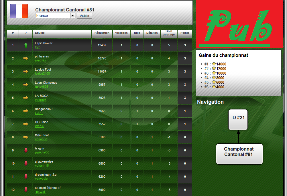 Classement championnat.png