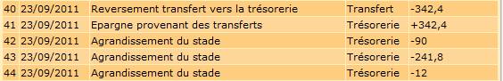 Agrandissement du stade.jpg