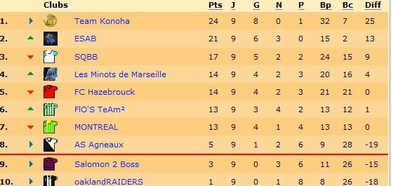 Mi saison.jpg