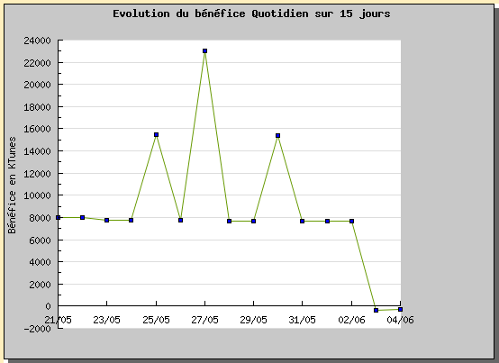 Benef.png