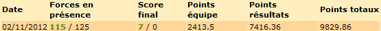 Ponts manager.png