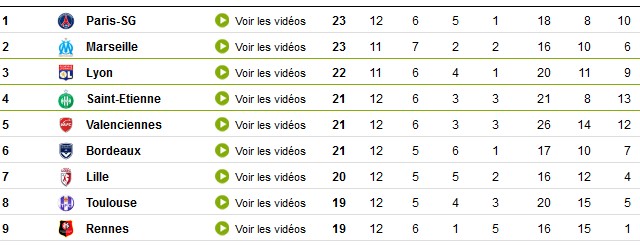 classement.jpg