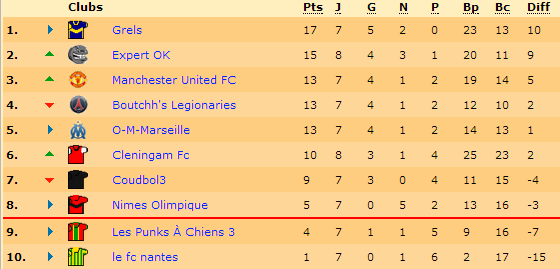 Classeme,t.png