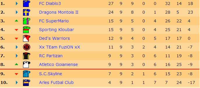 Classement J9.jpg